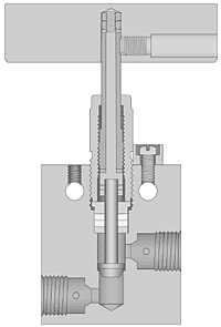 Butech Needle valves