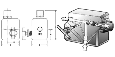 MANUAL RESET EFV SERIES