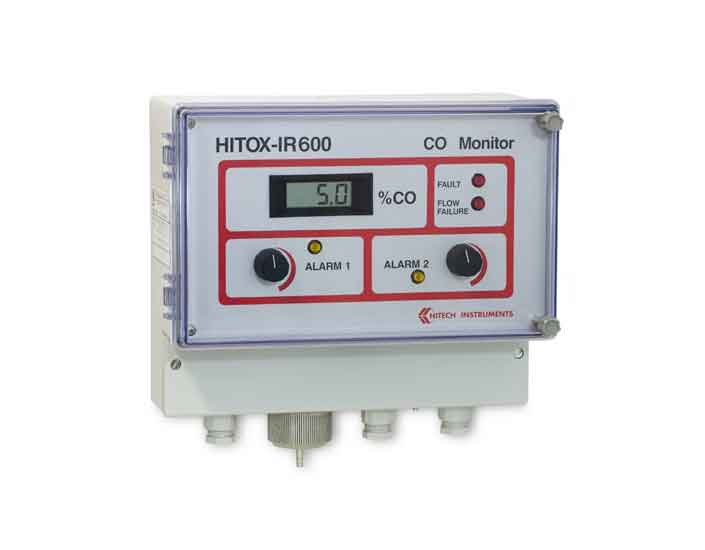 Hitech Instruments Represented by FLW, Inc.