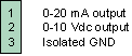 Strip-chart Recorder