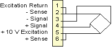 Lauerate Electrical Connections & Setpoint Offset (4-wire connection)