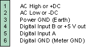 abc