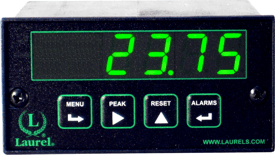 Angle Meters