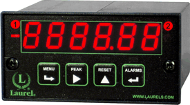 Quadrature Meter