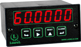 Counters