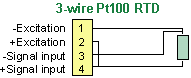 3 -Wire Pt100 RTD 