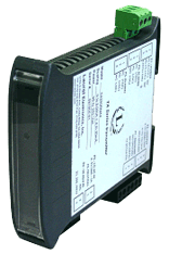 Angle Meters