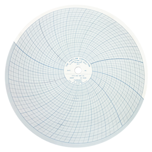 Partlow Circular Chart